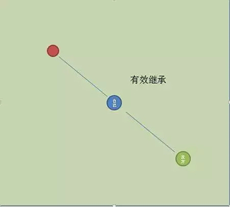 铁甲雄兵