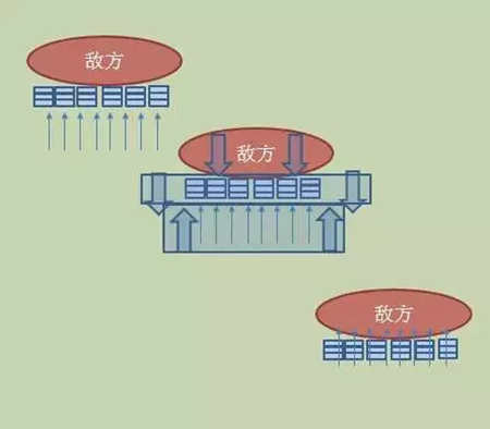 铁甲雄兵