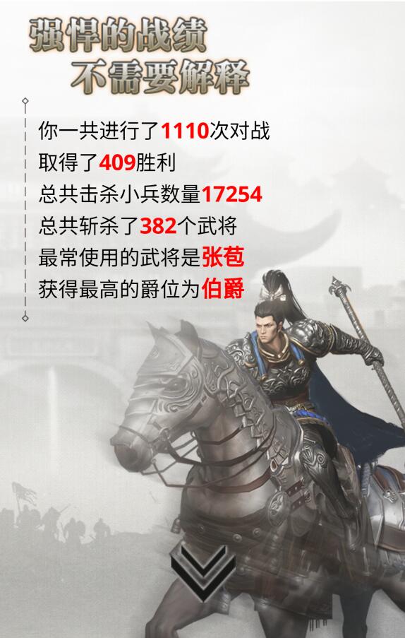 铁甲雄兵个人数据