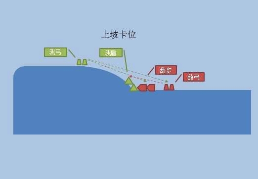 铁甲雄兵