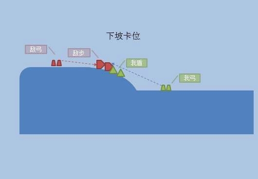 铁甲雄兵