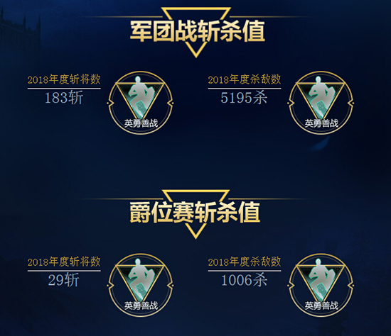 铁甲雄兵回顾2018